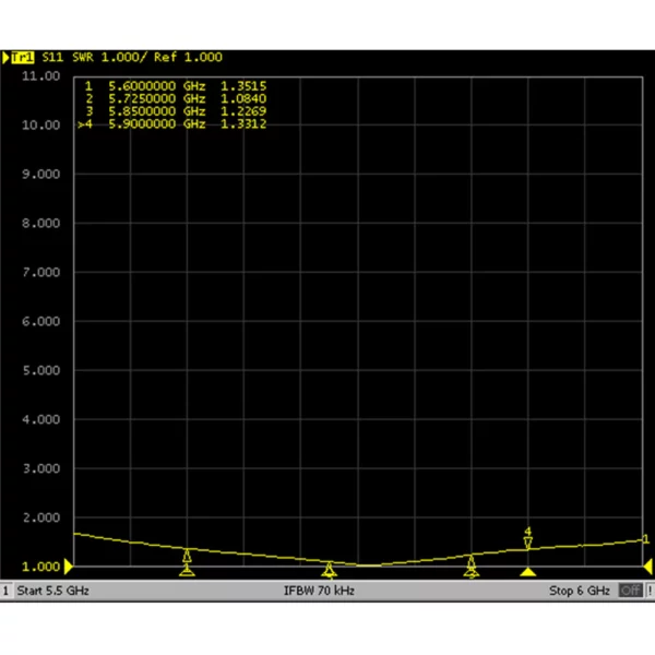 Anténa Osprey HD 5.8G LHCP Stubby - Image 3