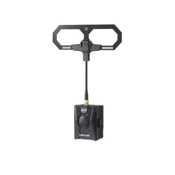 GEPRC LINKFLOW 915M 2W ELRS TX Module - Image 2